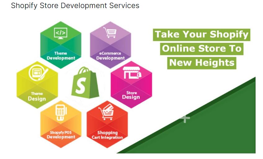 Web Development Agency, Shopify services